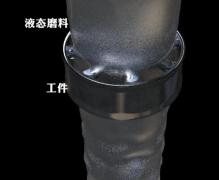 發(fā)動機缸體去毛刺，不需清磨料