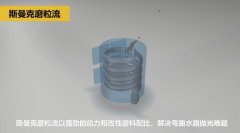 3D打印隨形水路拋光，斯曼克磨粒流可以做到！