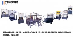 流體拋光機(jī)不是一臺(tái)設(shè)備，而是一項(xiàng)系統(tǒng)工程