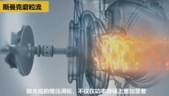 壯哉！坦克發(fā)動(dòng)機(jī)增壓渦輪殼的內(nèi)型腔拋光！