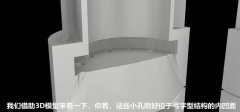 人工看不容易看到的深內(nèi)孔毛刺，磨粒流拋光機如何去毛刺