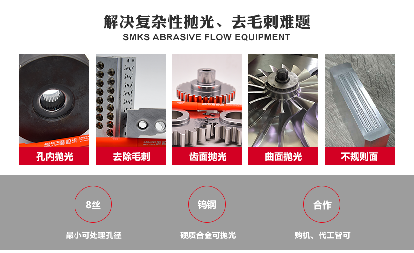 免去殘留磨料煩惱：斯曼克高速水粒子采用特殊流體磨料，不沾不黏免去殘留磨料清理煩惱。 高精度保持：斯曼克高速水粒子比標(biāo)準(zhǔn)磨粒流對(duì)精度的控制更高，還可用于薄壁工件的毛刺清理。 便于實(shí)現(xiàn)全自動(dòng)化：斯曼克高速水粒子目前已經(jīng)為多家知名企業(yè)實(shí)現(xiàn)內(nèi)<a href='http://www.yyjdwx.com' target='_blank'><u>交叉孔去毛刺</u></a>全自動(dòng)化生產(chǎn)，無(wú)需人工參與。