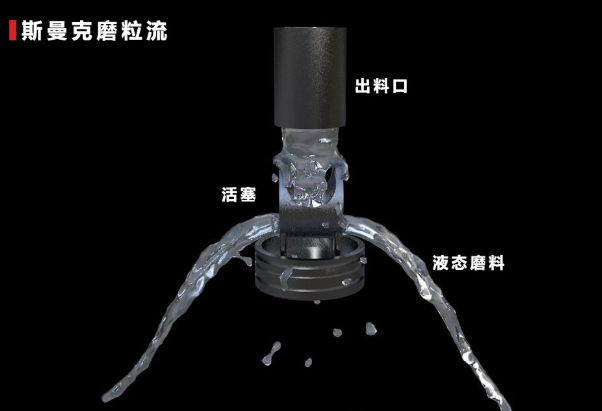 <a href='http://www.yyjdwx.com' target='_blank'><u>去毛刺機</u></a>