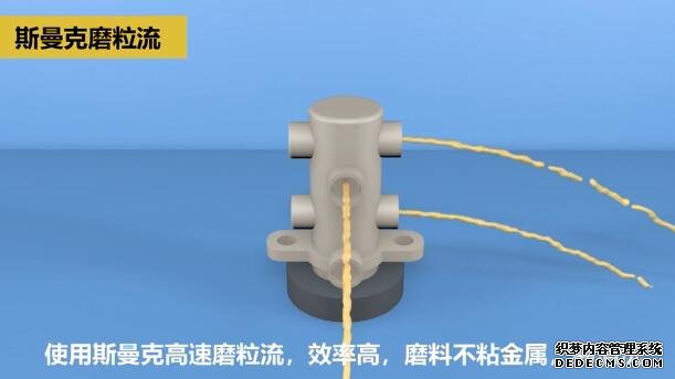 剎車制動(dòng)泵內(nèi)孔毛刺清理，看高速磨粒流的